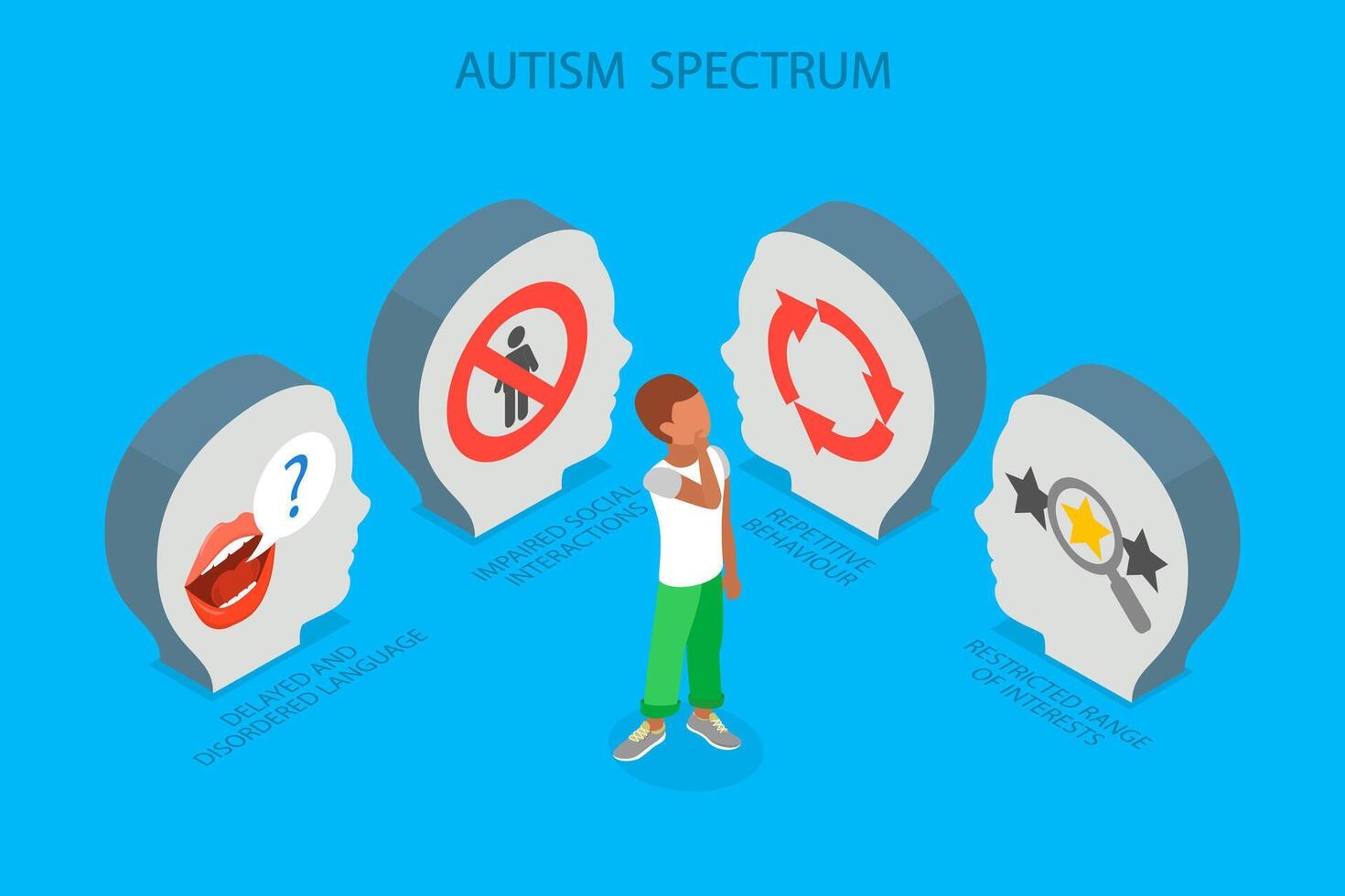 3D Isometric Flat Illustration of Autism Spectrum, Disorder Understanding, Comprehensive Overview vector