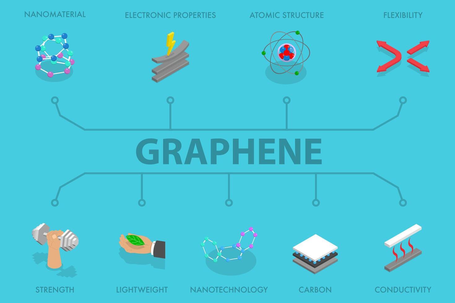 3D Isometric Flat Illustration of Graphene Technology, Nanotechnology Science vector