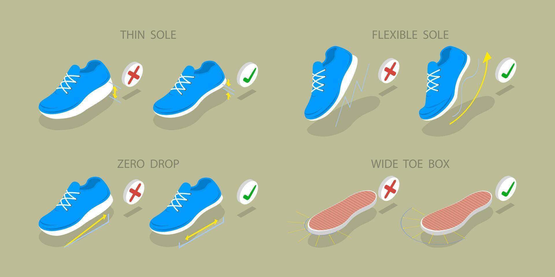 3D Isometric Flat Illustration of Barefoot Shoes Advantages, Healthy Feet vector