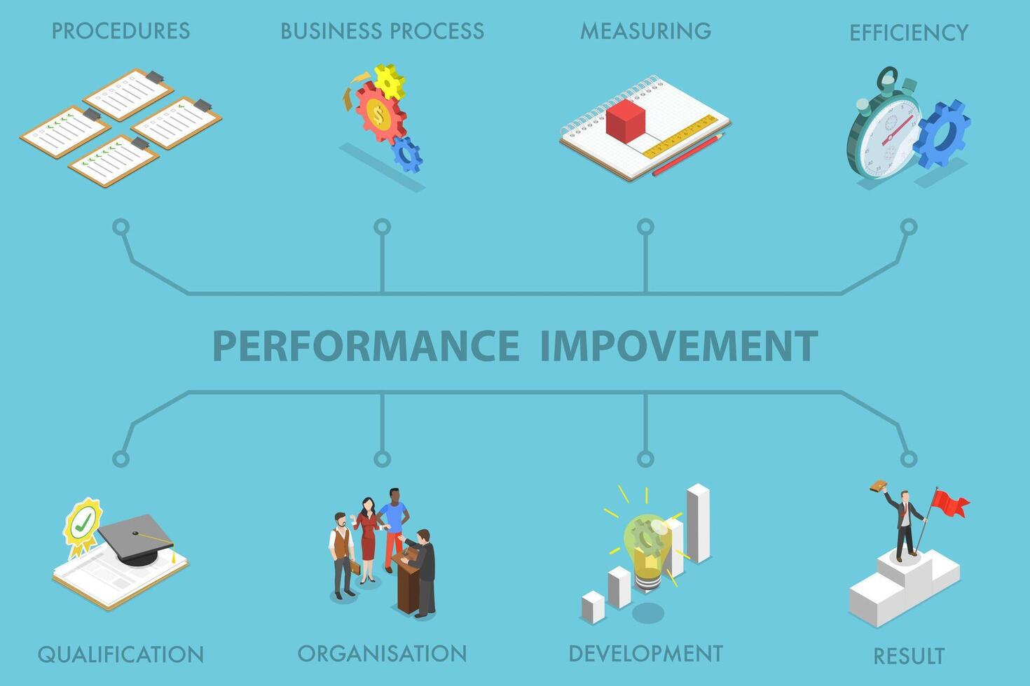3D Isometric Flat Illustration of Perfomance Improvement, Enhanced Work Productivity vector