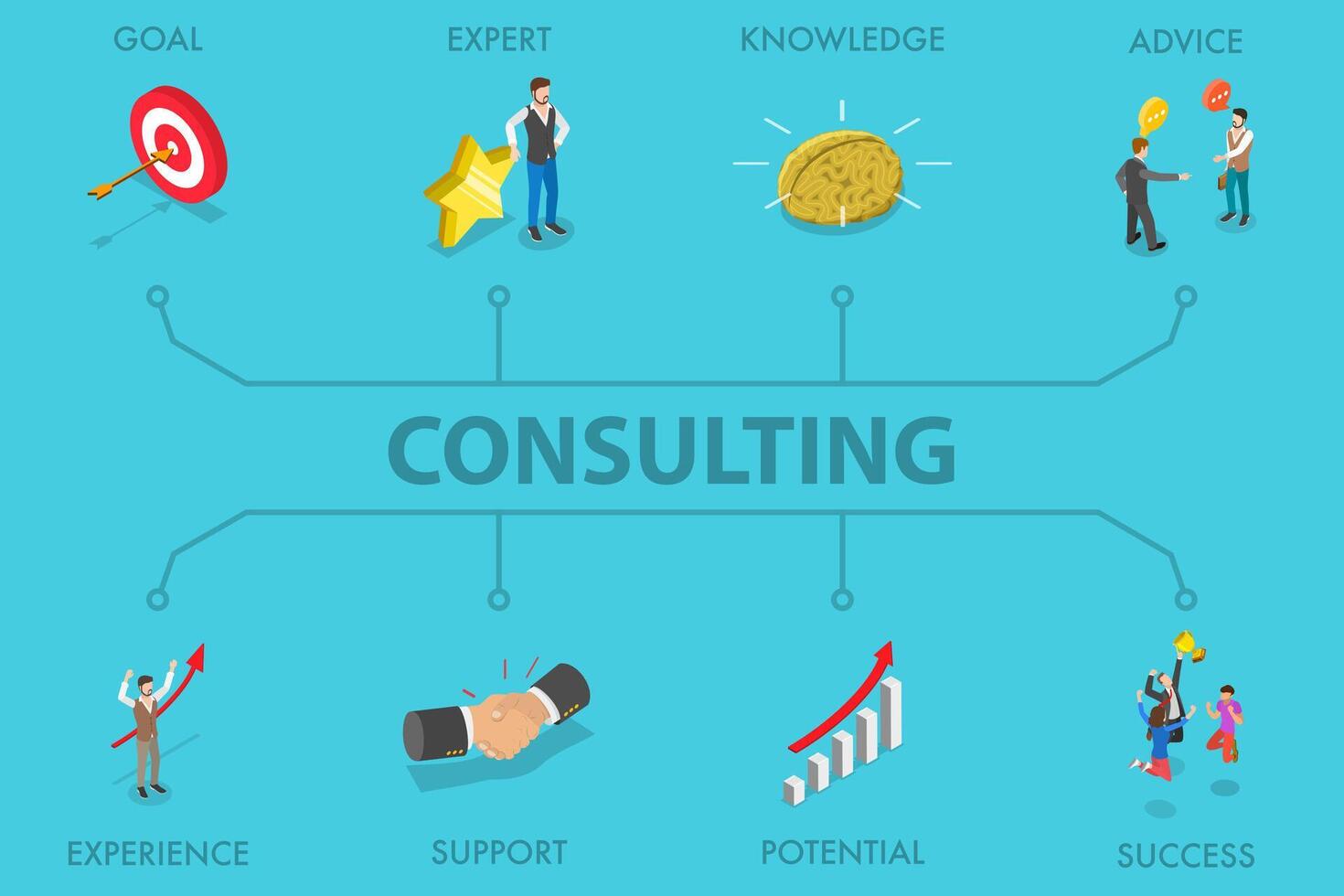 3D Isometric Flat Illustration of Consulting, Advice, Support and Help vector
