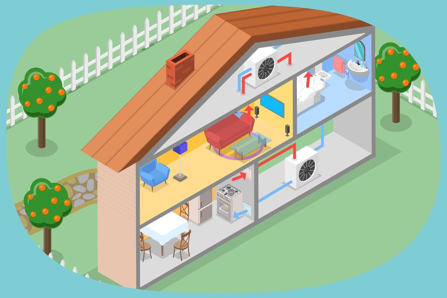 3D Isometric Flat Illustration of Central Air Conditioning System, HVAC vector