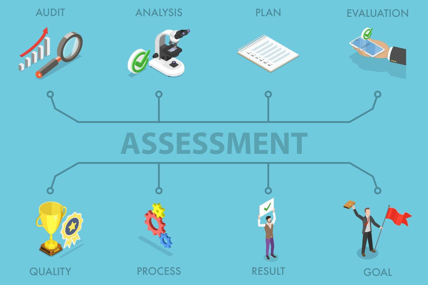 3D Isometric Flat Illustration of Assessment, Business Analytics, and Evaluation Measures vector