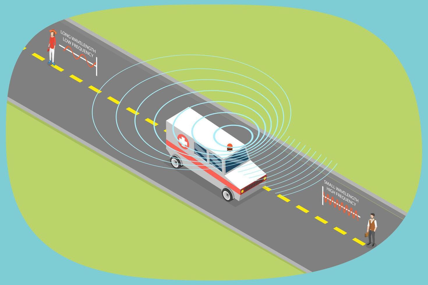 3D Isometric Flat Illustration of Doppler Effect, Sound Source in Motion vector