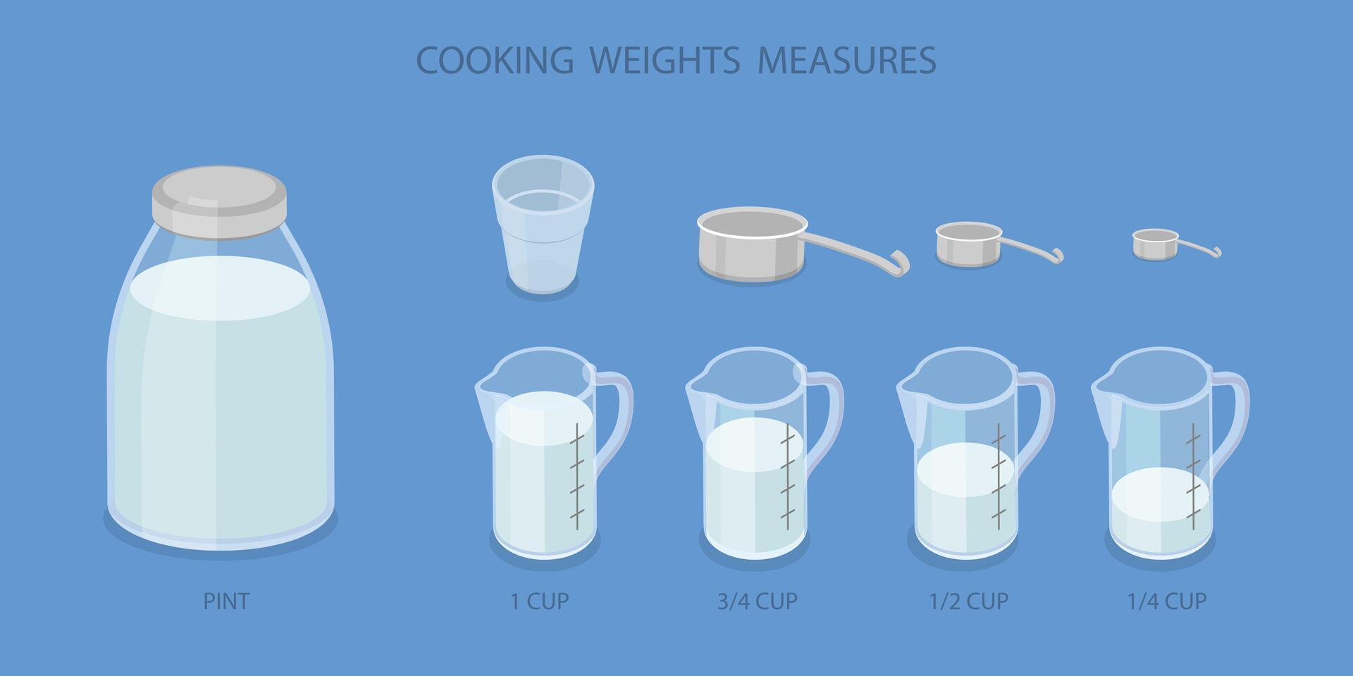 3D Isometric Flat Set of Cooking Weights And Measures, Kitchen Utensils vector