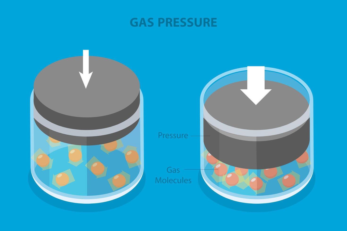 3D Isometric Flat Illustration of Gas Pressure Defined by Air, General Physics Study vector