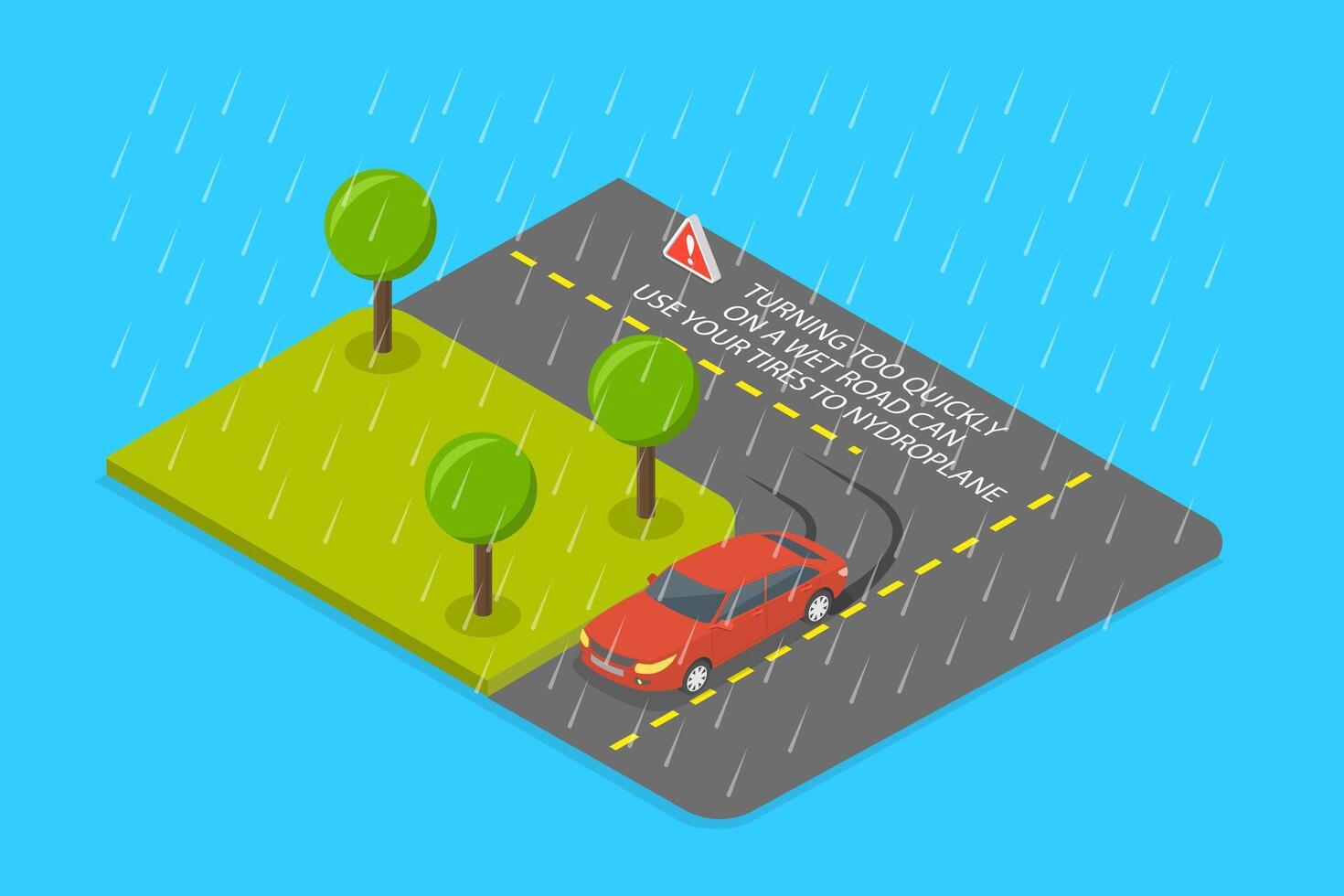 3D Isometric Flat Illustration of Rainy And Slippery Road, Tips and Rules for Safe Car Driving vector