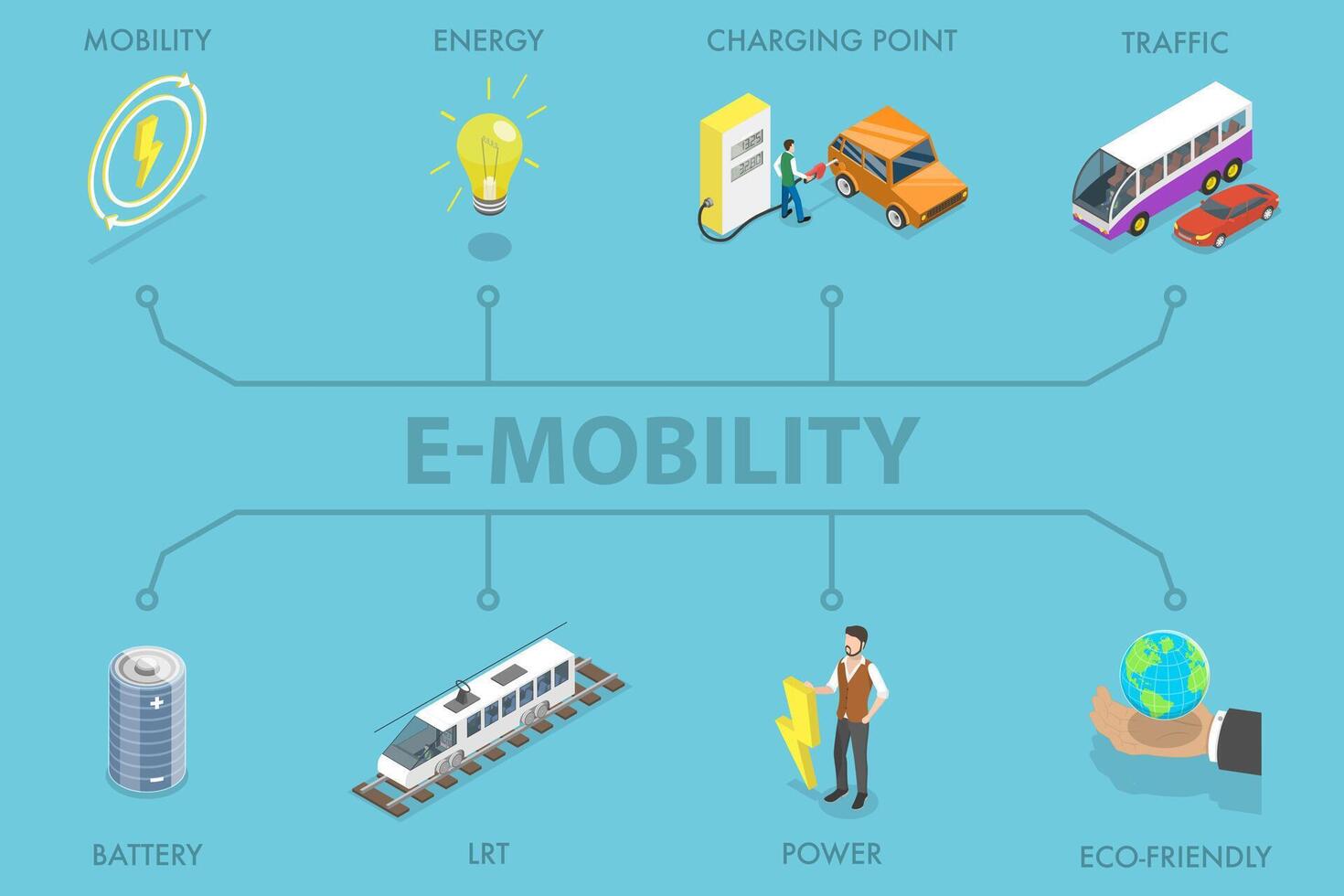 3D Isometric Flat Illustration of E-mobility, Electromobility E-motion vector