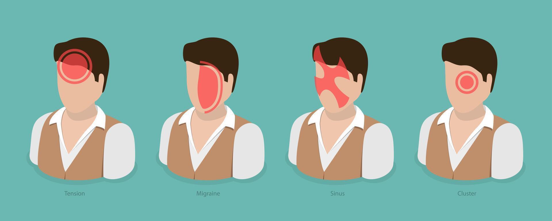 3D Isometric Flat Illustration of Headache Types, Stress and Sinus Ache, Migraine and Tension vector