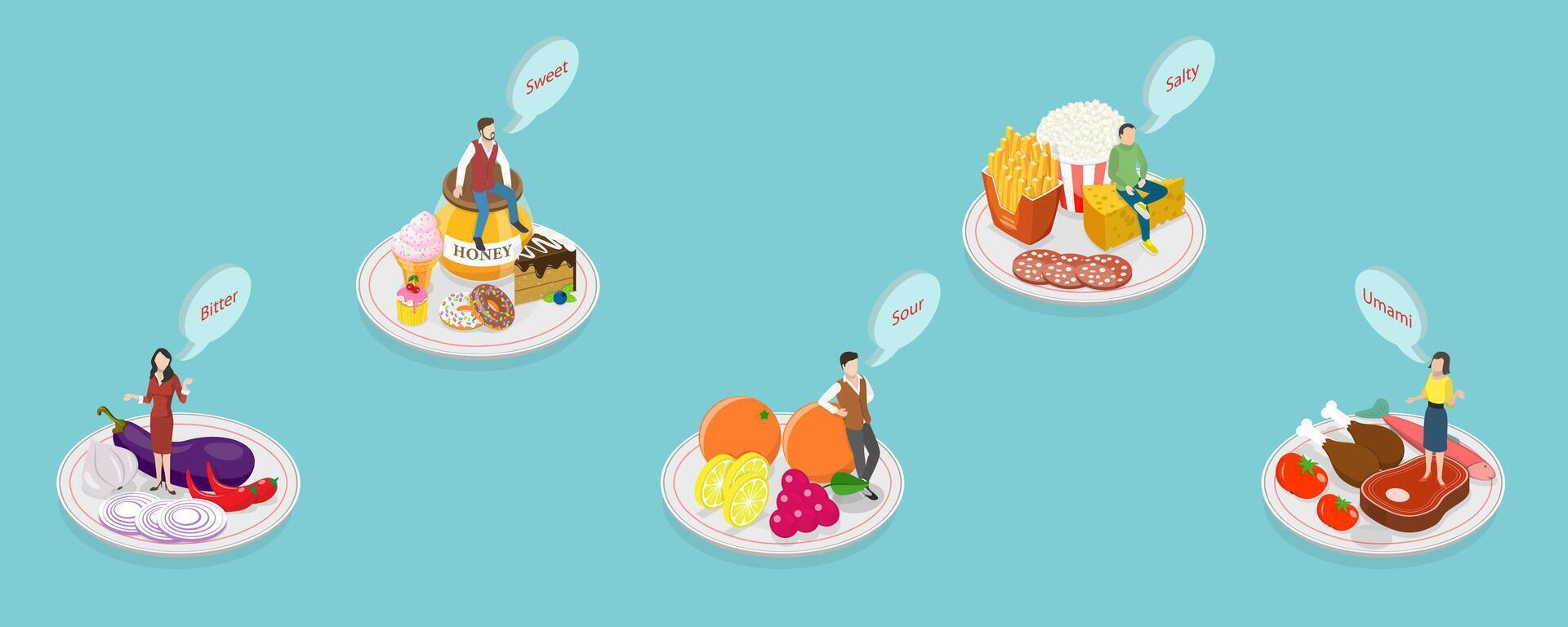 3D Isometric Flat Illustration of Human Five Tastes, Mouth Senses vector
