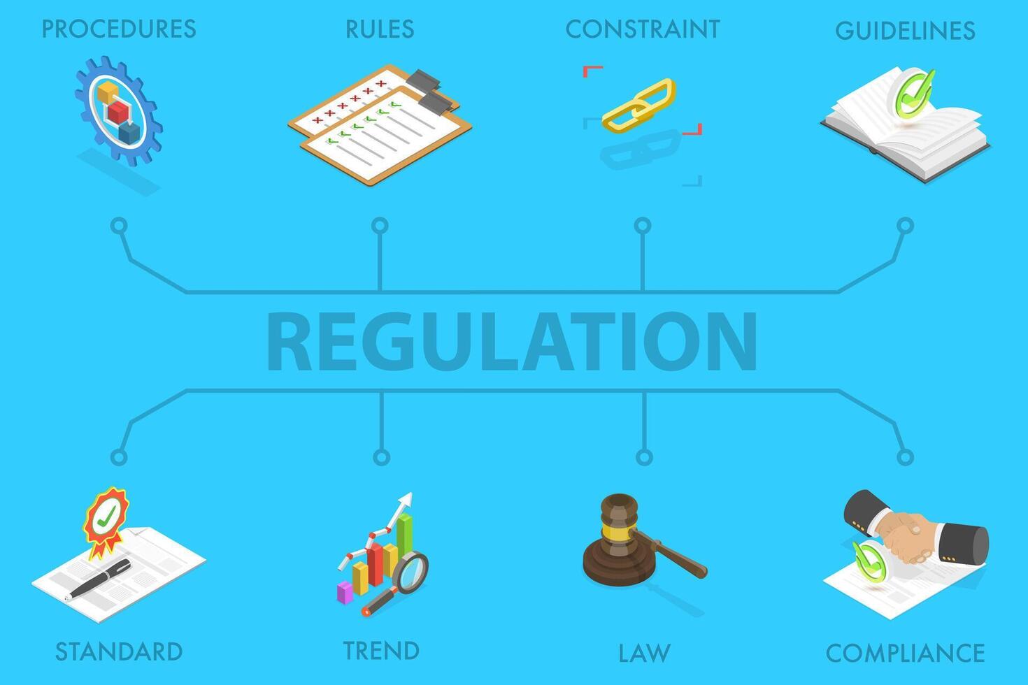 3D Isometric Flat Illustration of Regulation, Legal Guidelines and Standards vector