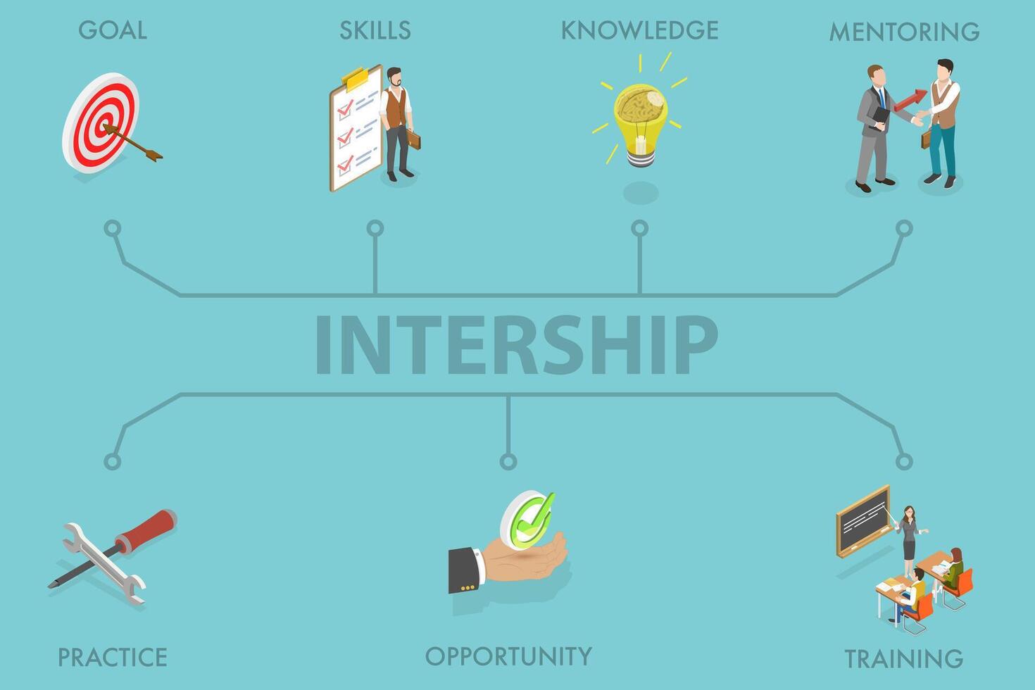 3D Isometric Flat Illustration of Intership, Learning Apprenticeship Program vector