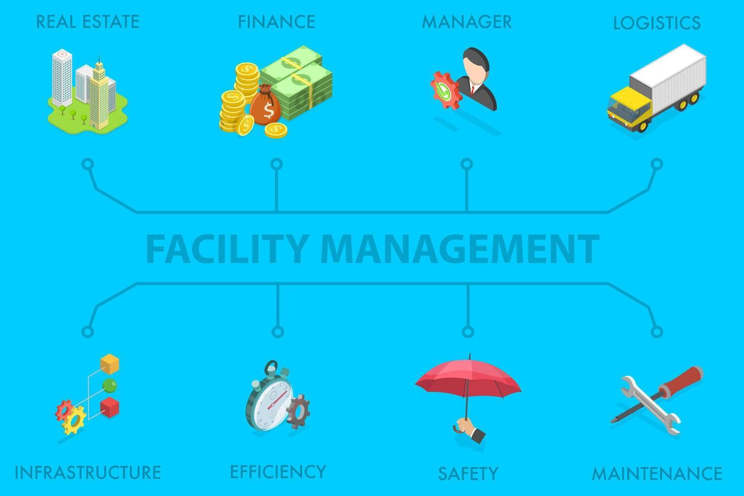 3D Isometric Flat Illustration of Facility Management, Building and Working Tools vector