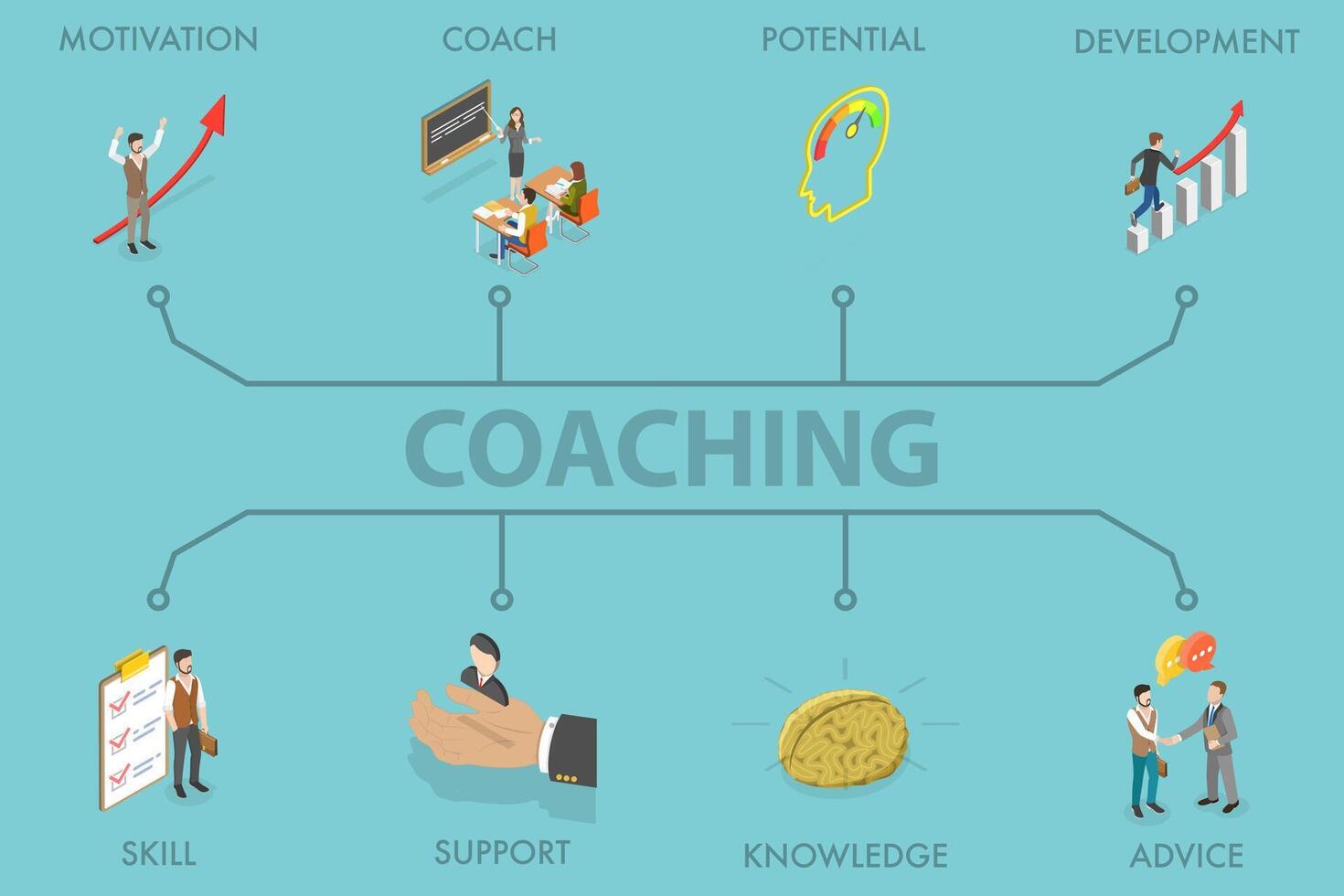 3D Isometric Flat Illustration of Coaching, Mentorship and Upskilling vector