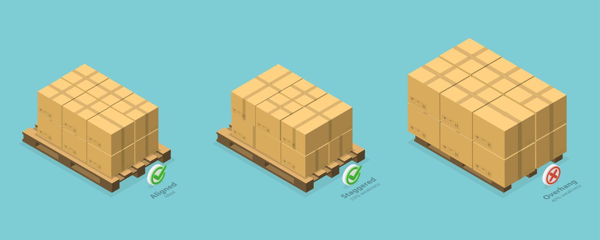 3D Isometric Flat Illustration of Safety Shipping Rules, Avoiding Dangerous Situation vector