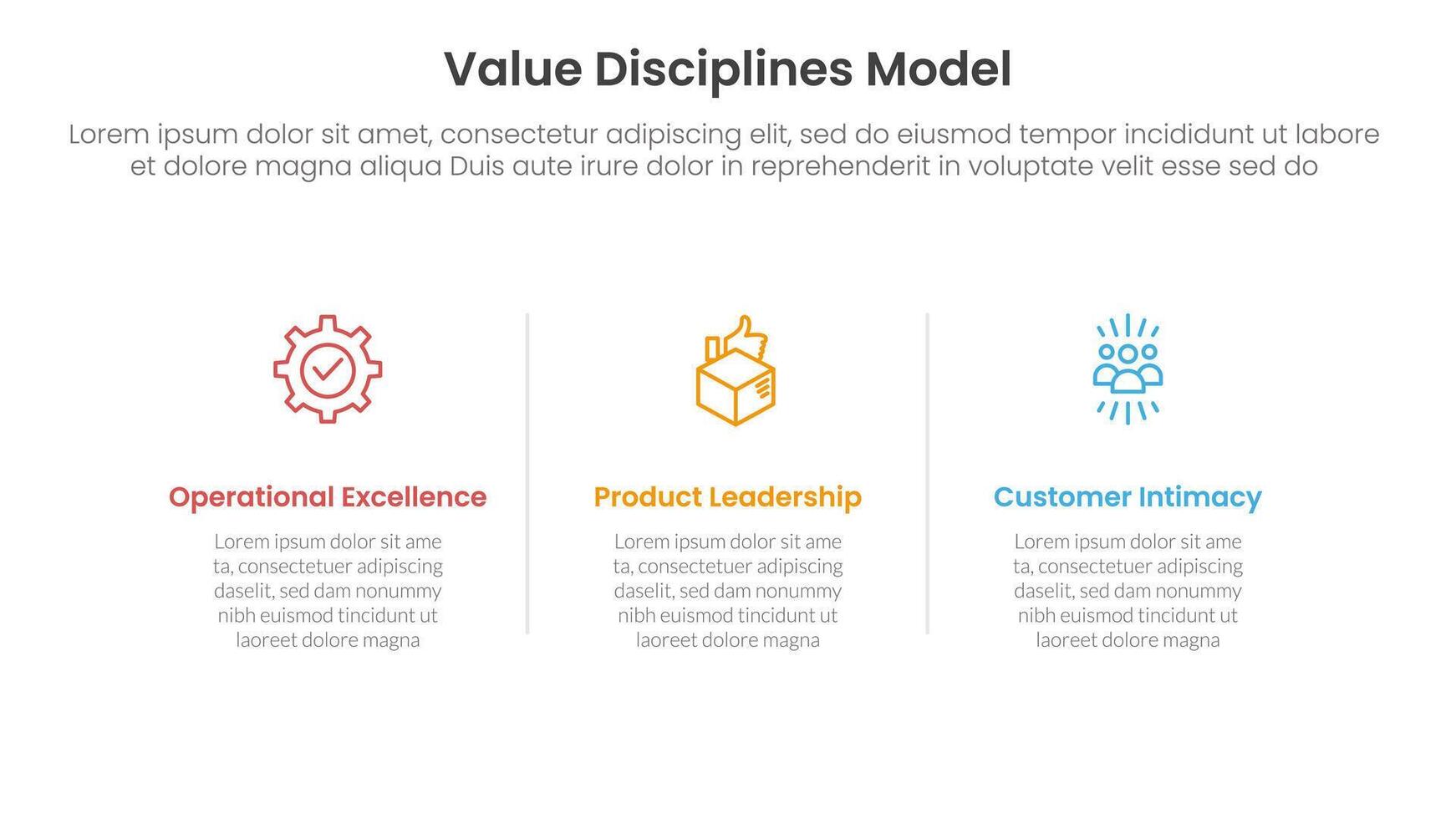 value discipline model business framework infographic 3 point with horizontal clean information with line divider for slide presentation vector