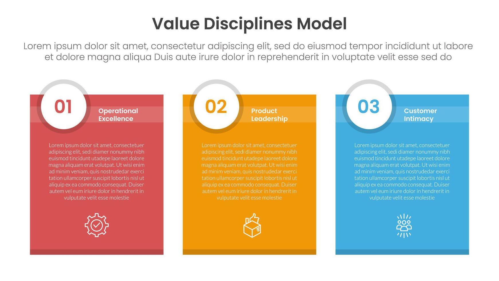 value discipline model business framework infographic 3 point with box container table with circle badge header for slide presentation vector