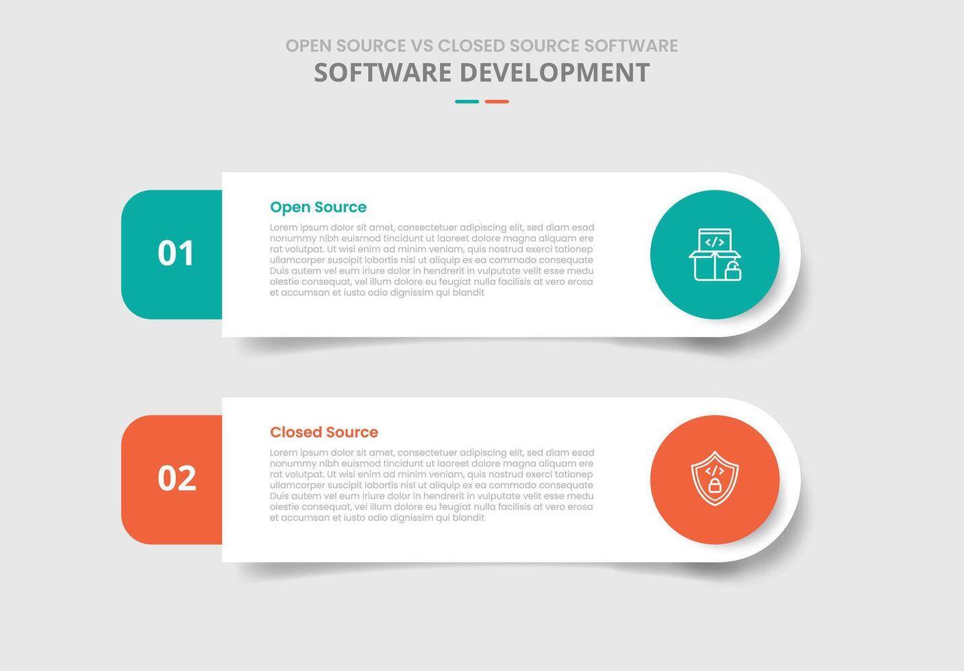 open source vs closed source software comparison for infographic with drop shadow style with round rectangle with circle badge two point list information vector