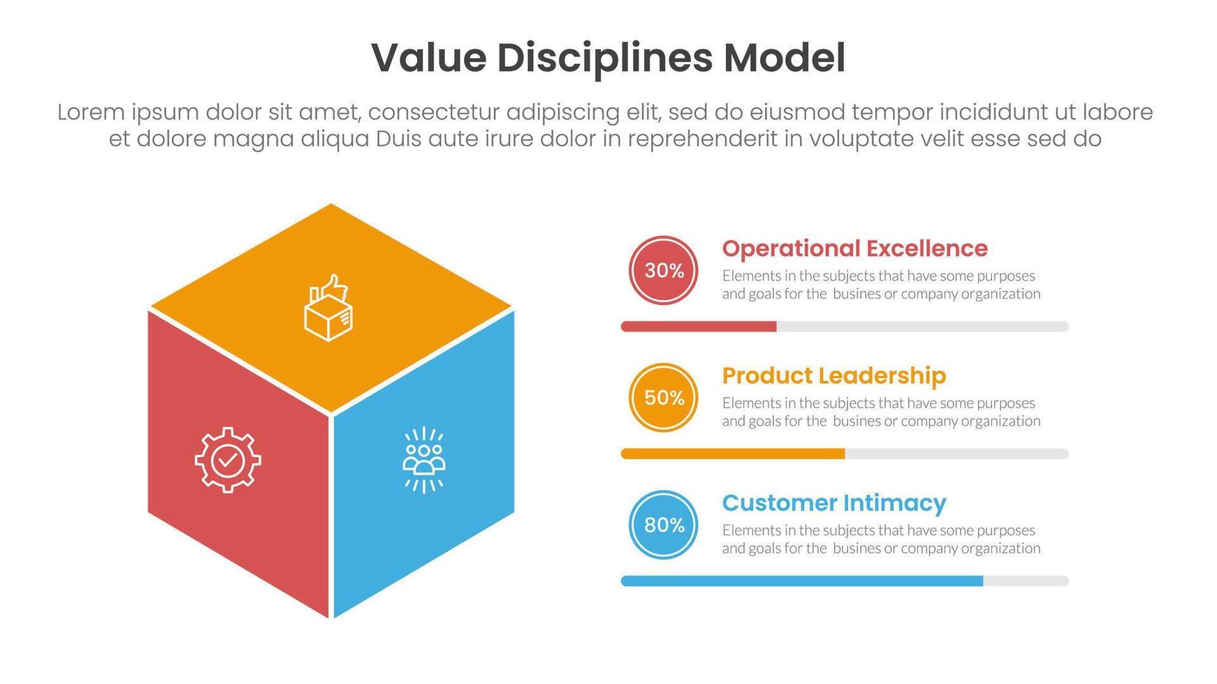 value discipline model business framework infographic 3 point with 3d box shape with circle progress description for slide presentation vector