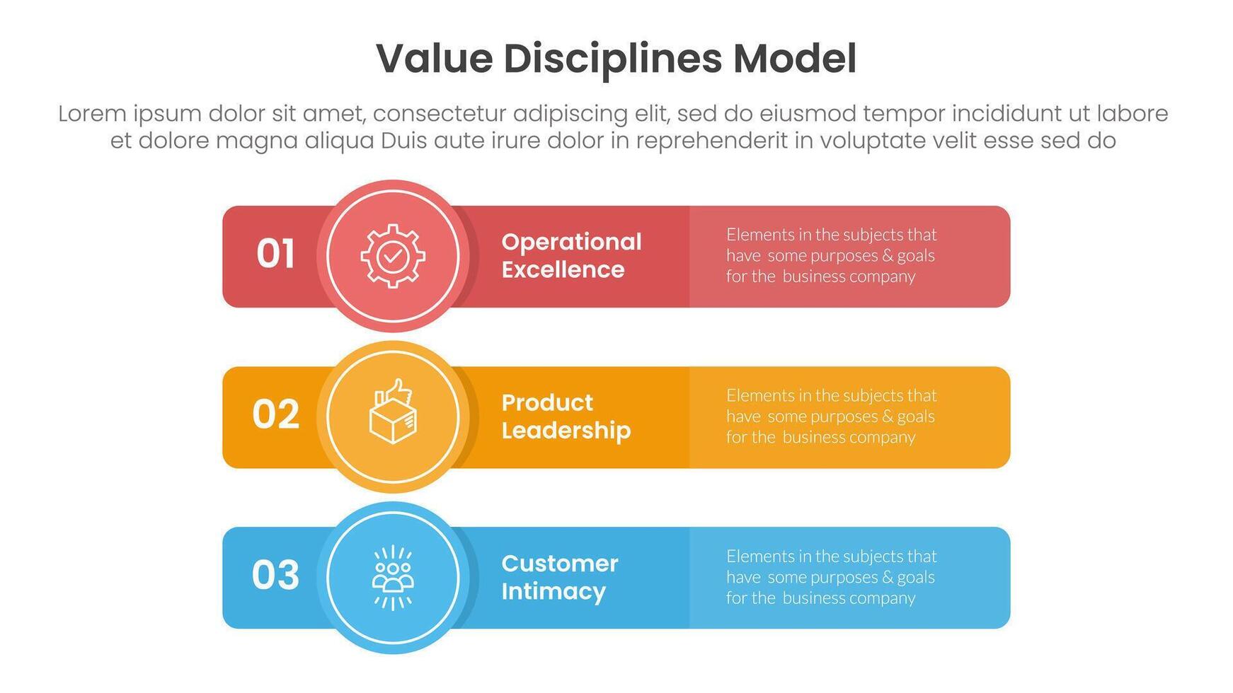 value discipline model business framework infographic 3 point with long rectangle box with circle badge for slide presentation vector