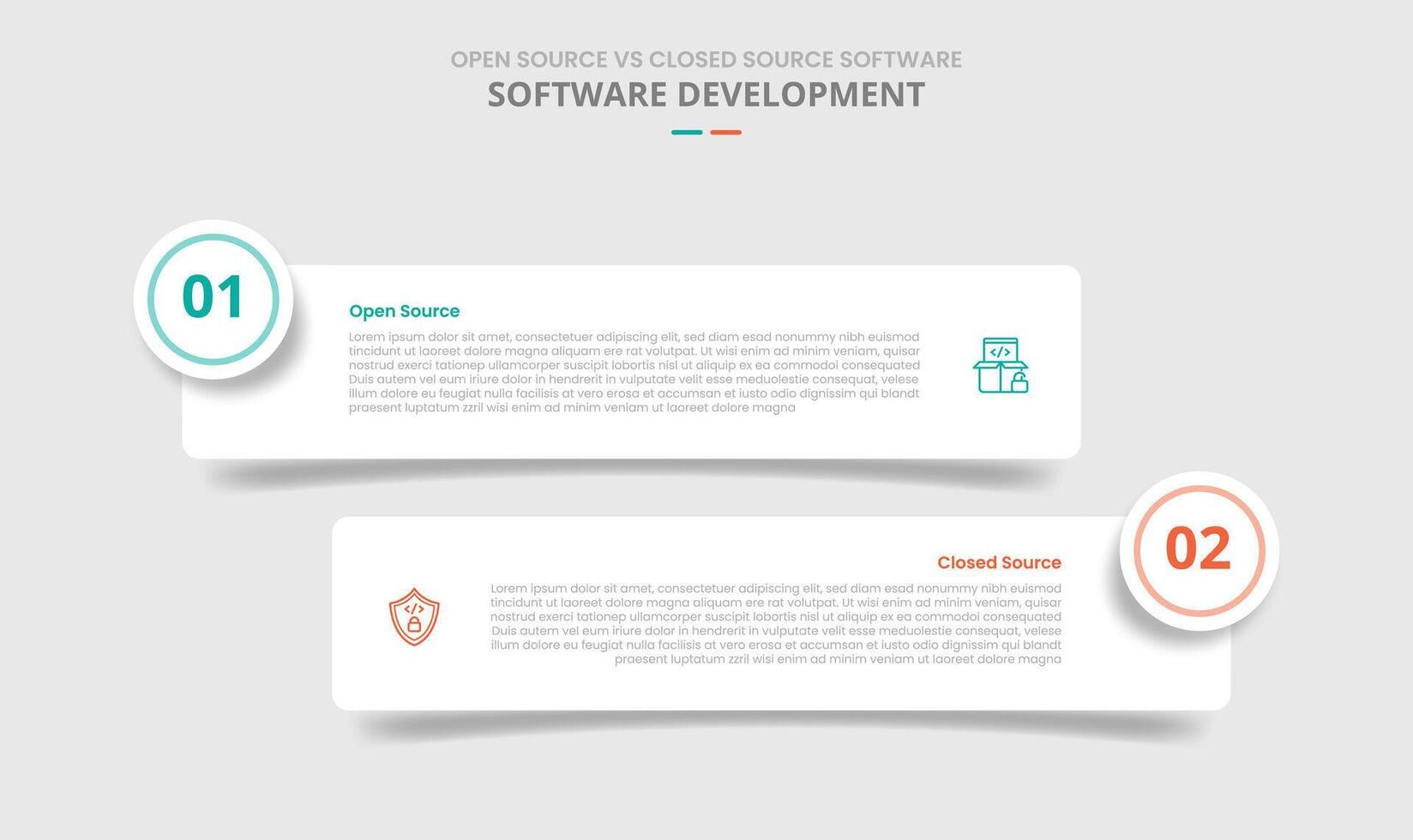 open source vs closed source software comparison for infographic with drop shadow style with round rectangle box with circle badge two point list information vector