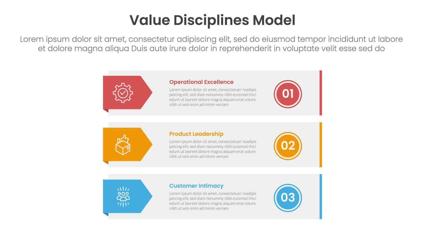value discipline model business framework infographic 3 point with long rectangle box container with arrow badge side for slide presentation vector