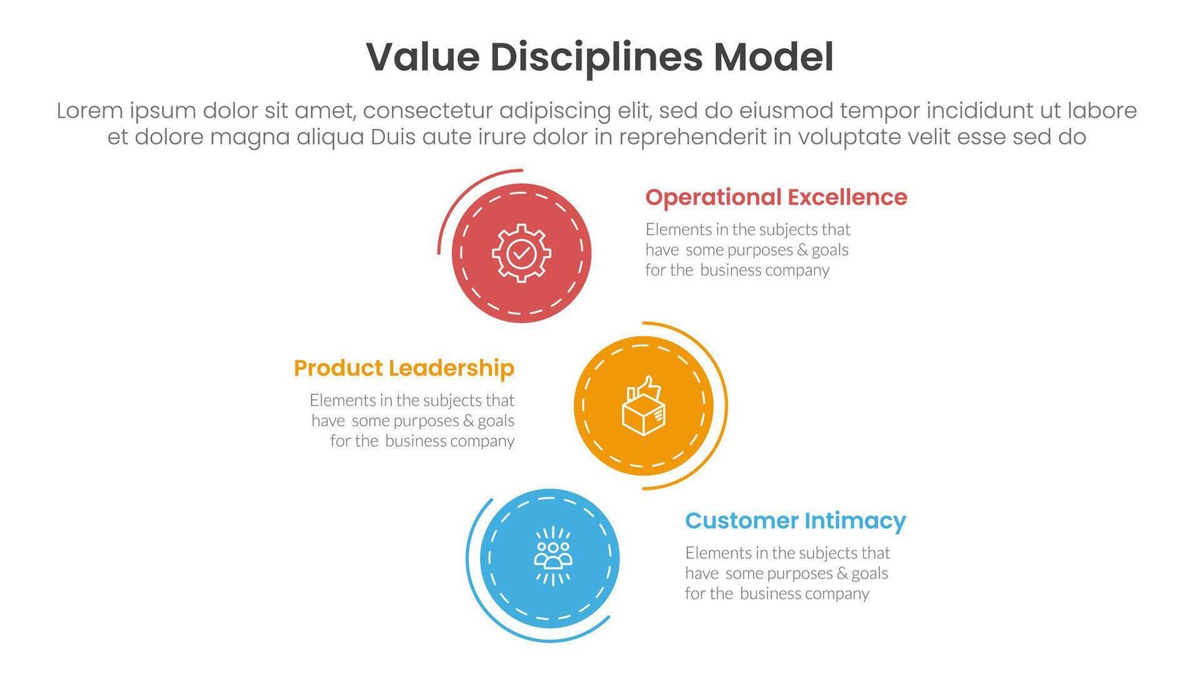 value discipline model business framework infographic 3 point with vertical stack circle direction for slide presentation vector