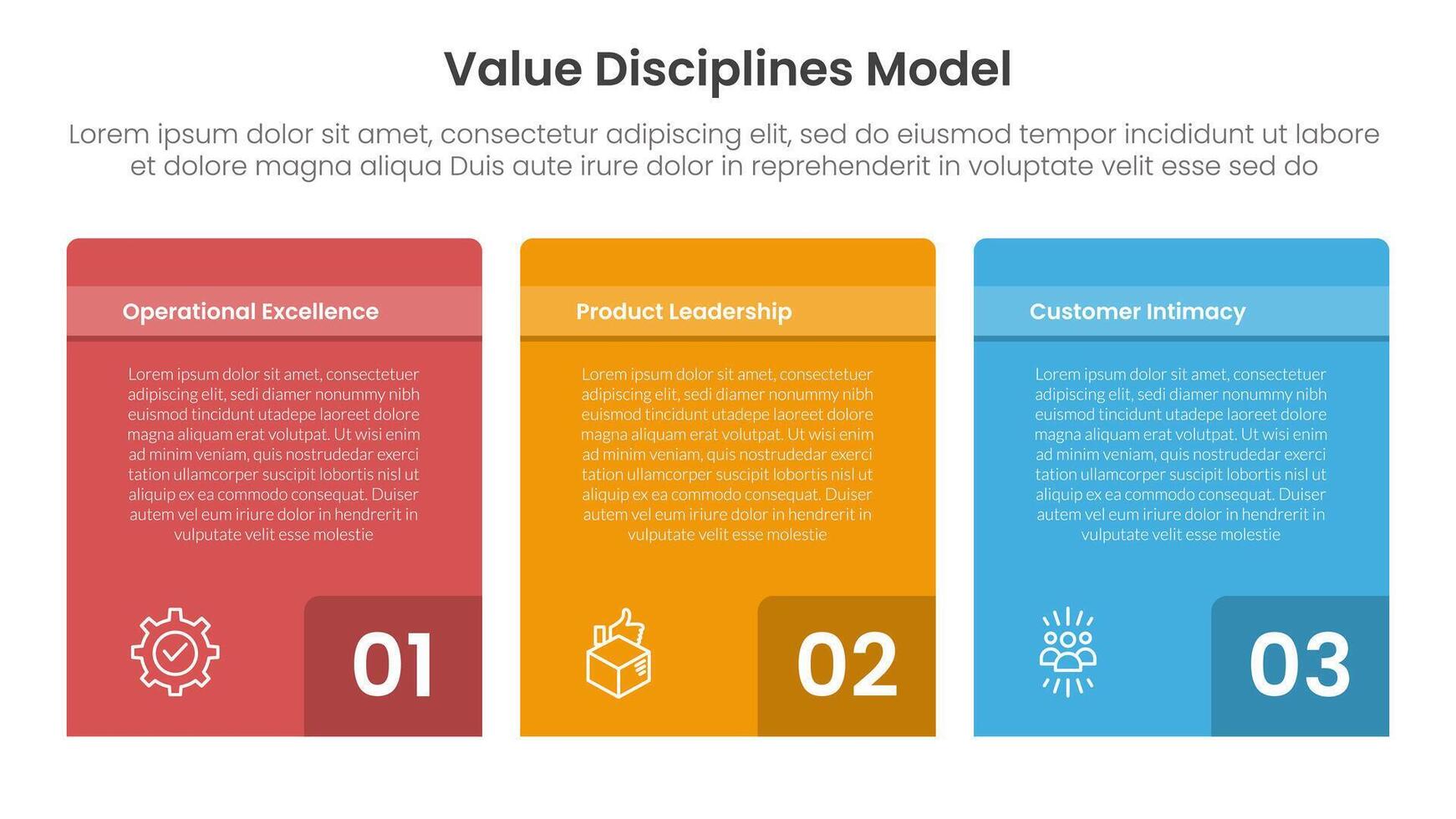 value discipline model business framework infographic 3 point with box container table with badge number on bottom for slide presentation vector