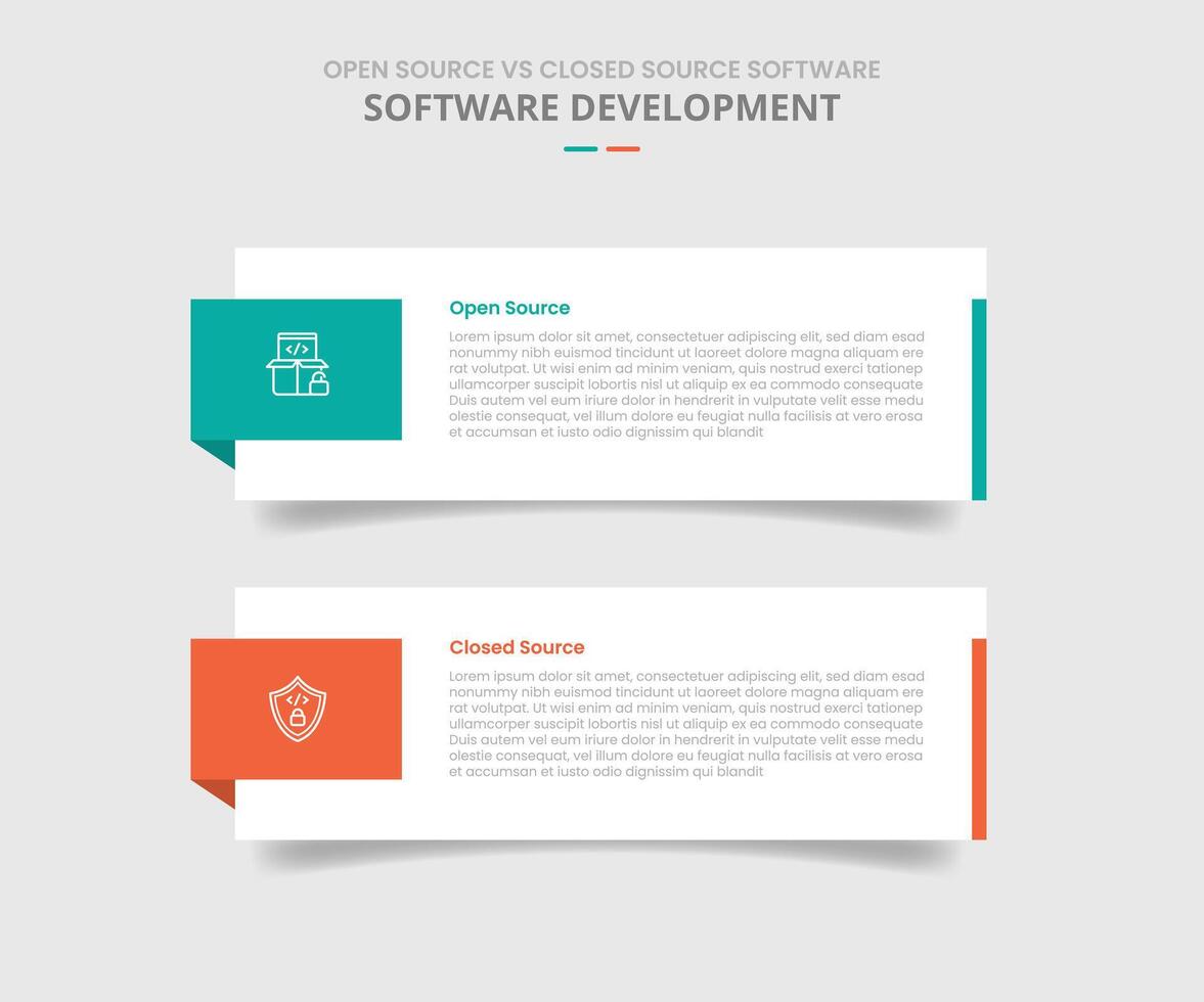 open source vs closed source software comparison for infographic with drop shadow style with big rectangle box container with badge on side two point list information vector