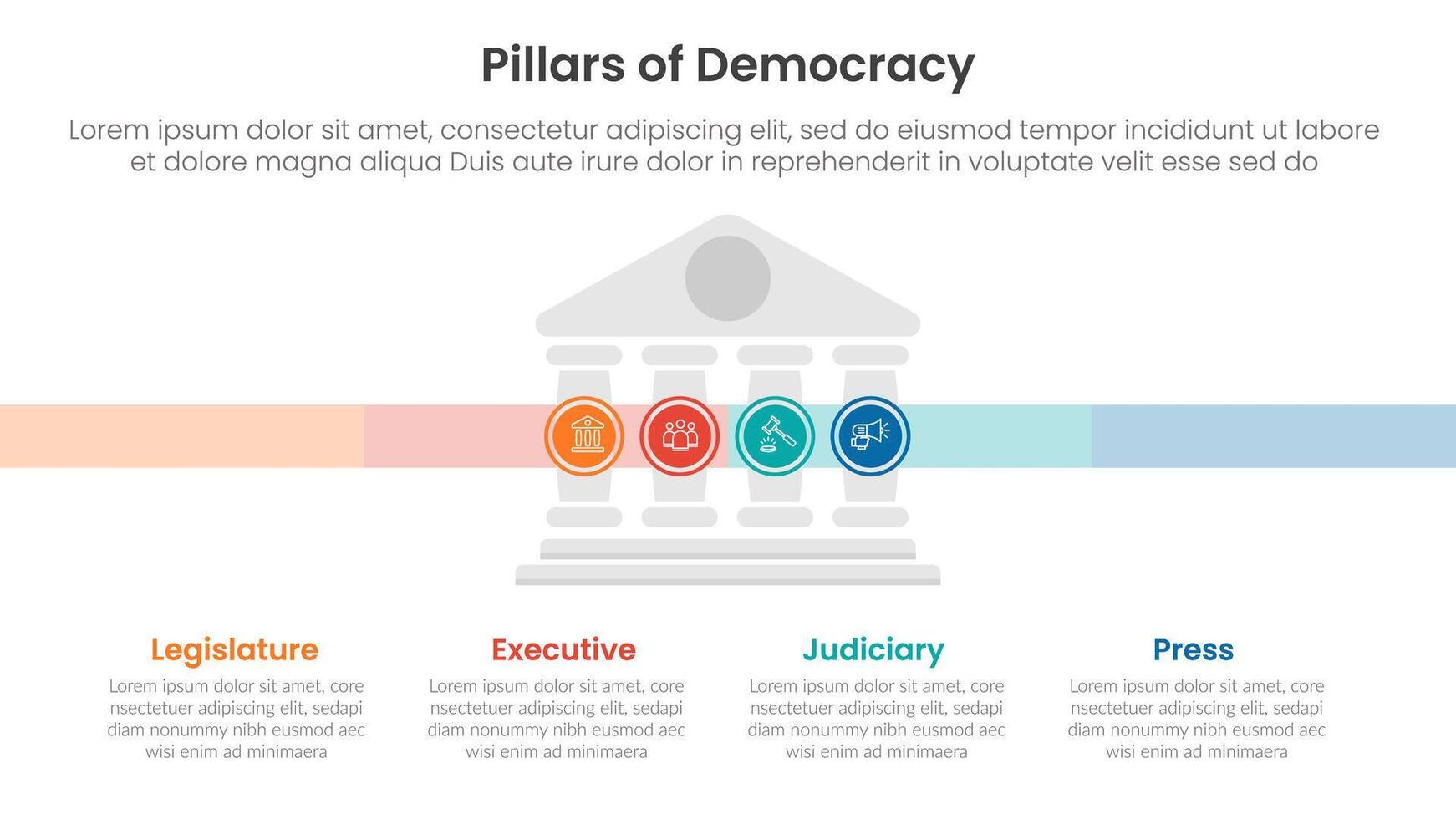 4 pillars democracy infographic template banner with small building center and circle point for slide presentation vector