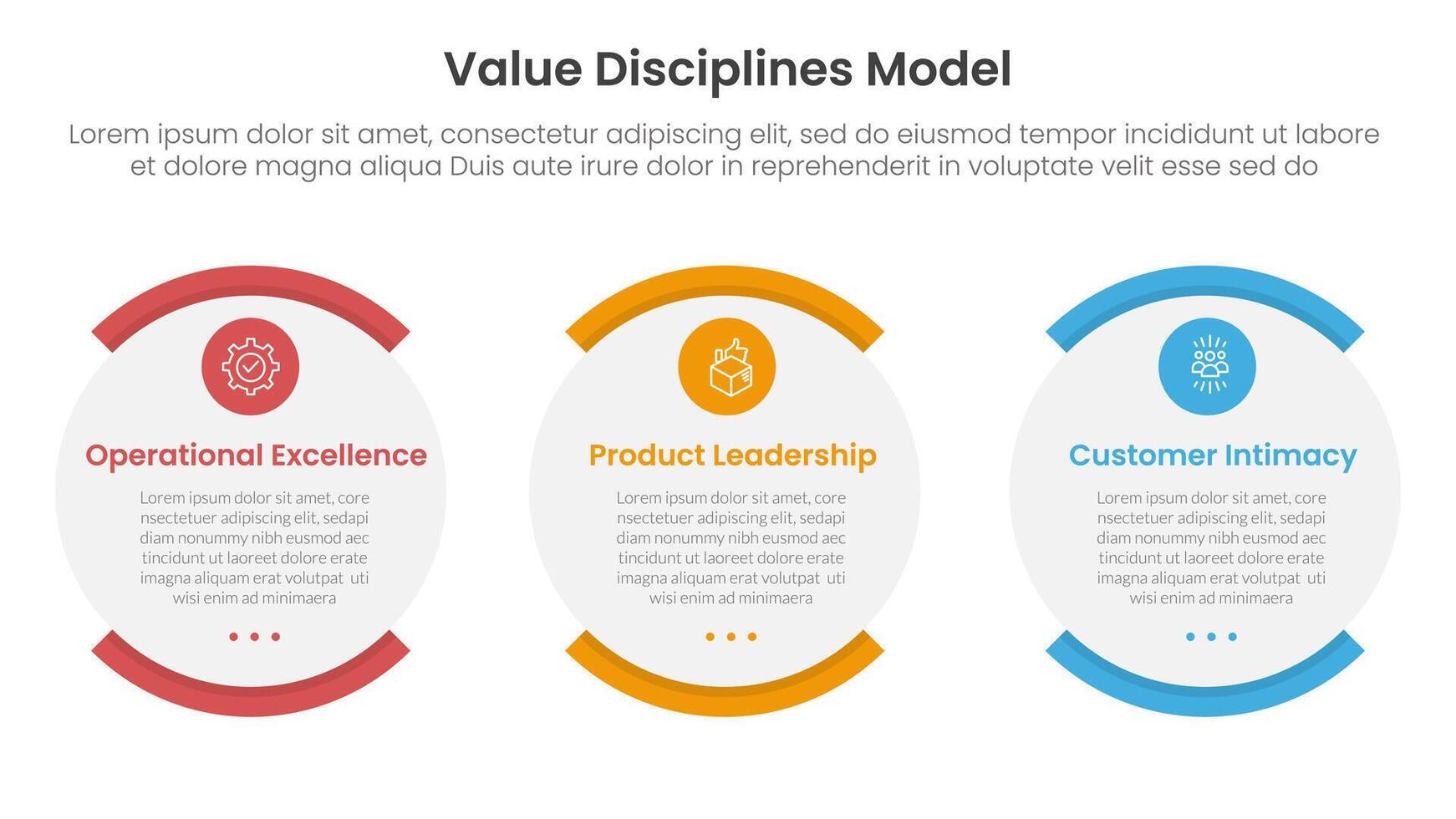 value discipline model business framework infographic 3 point with shape egg round box for slide presentation vector