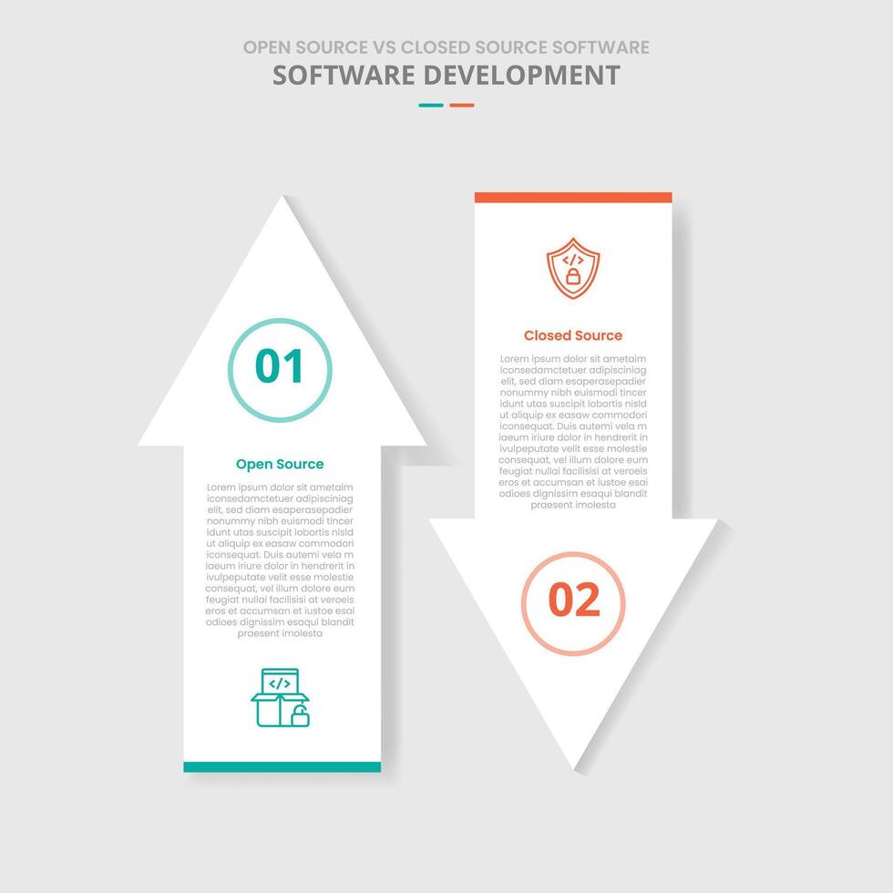 open source vs closed source software comparison for infographic with drop shadow style with big arrow top and bottom direction opposite two point list information vector