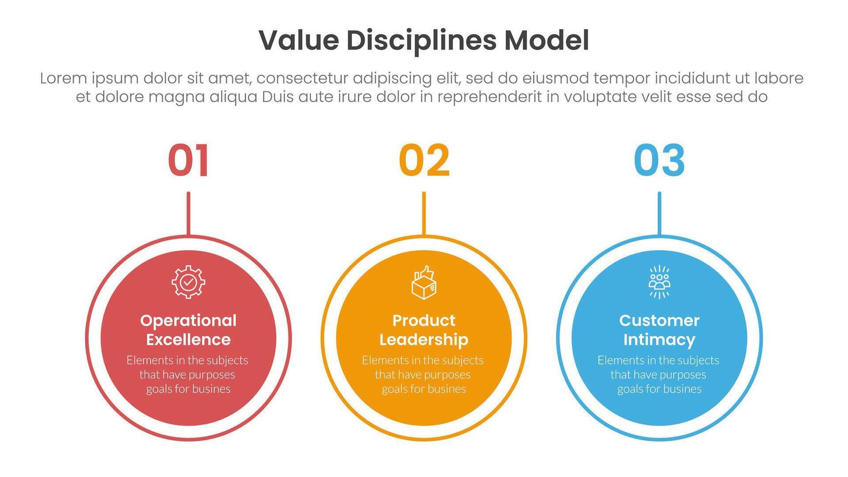 value discipline framework infographic 3 point with big circle outline horizontal for slide presentation vector