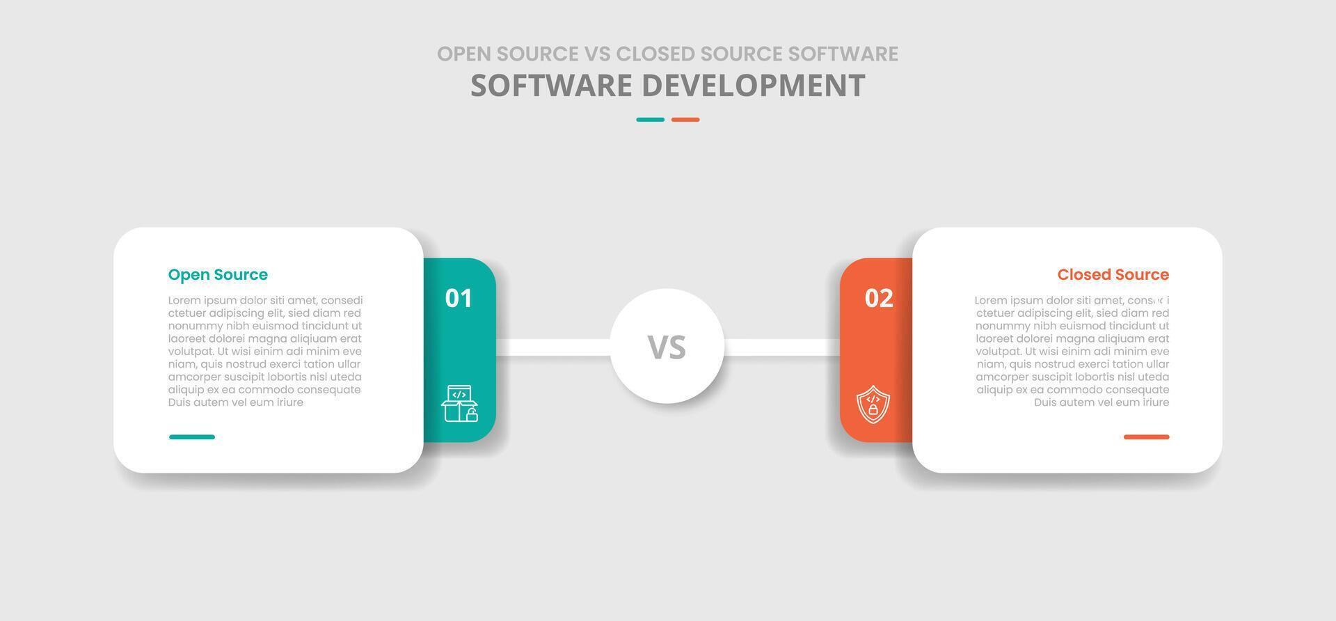 open source vs closed source software comparison for infographic with drop shadow style with round rectangle stacked layer with circle center connection two point list information vector