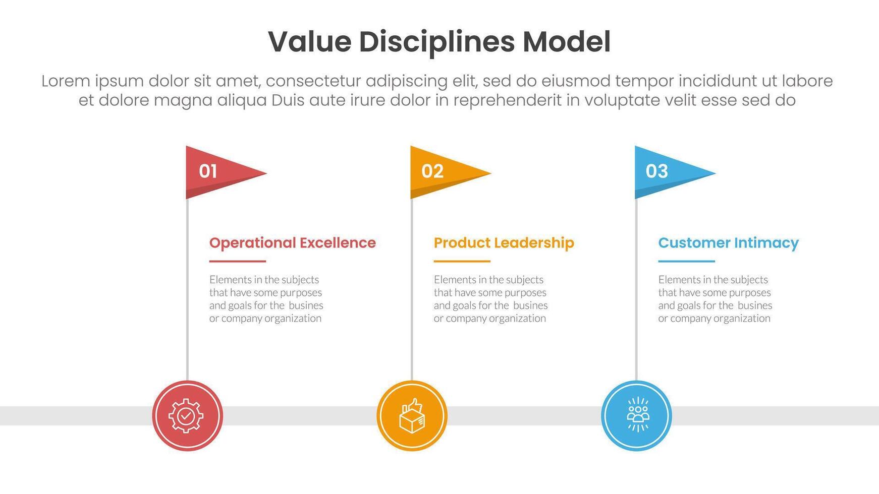 value discipline model business framework infographic 3 point with timeline flag horizontal for slide presentation vector