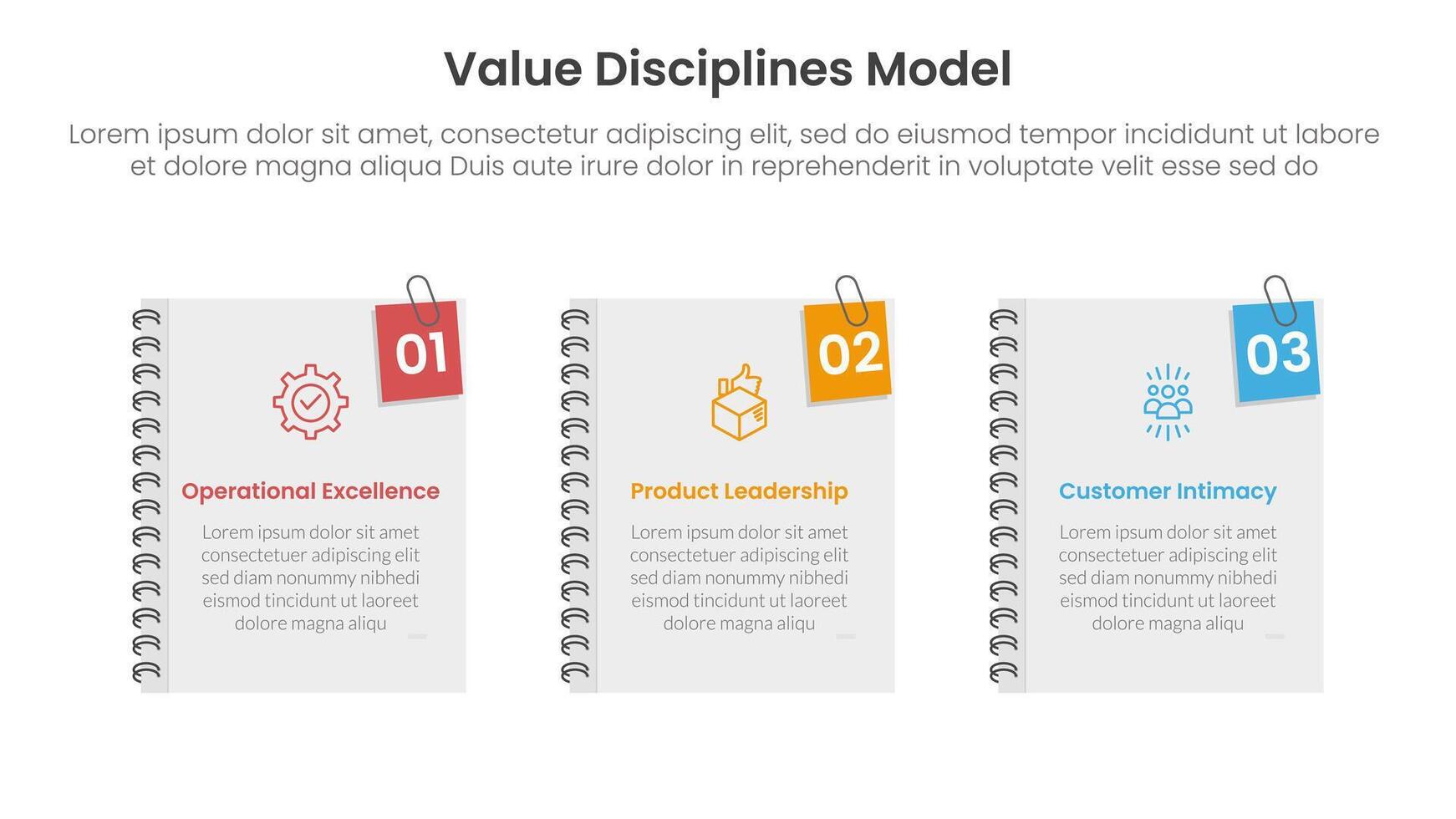 value discipline model business framework infographic 3 point with books cover with pin holder on right side for slide presentation vector