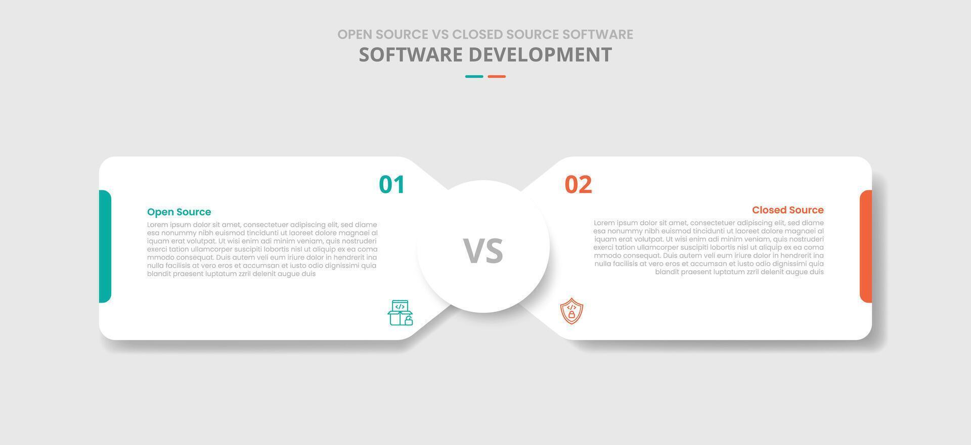 open source vs closed source software comparison for infographic with drop shadow style with round box container with circle center opposite direction two point list information vector