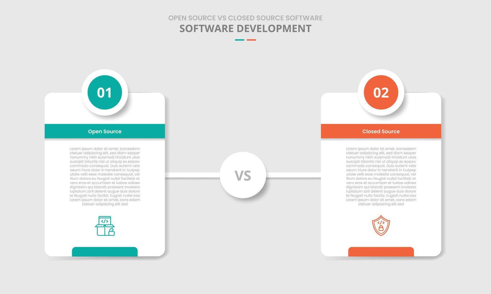 open source vs closed source software comparison for infographic with drop shadow style with vertical round box with circle badge on top with two point list information vector