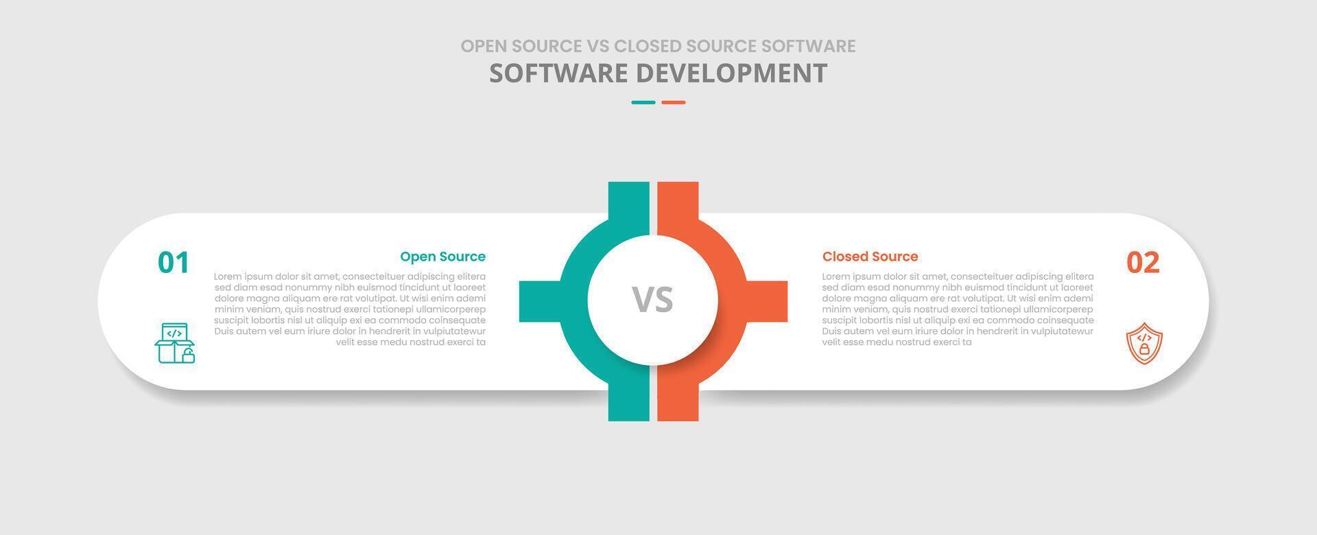 open source vs closed source software comparison for infographic with drop shadow style with round rectangle box container with gear center system two point list information vector