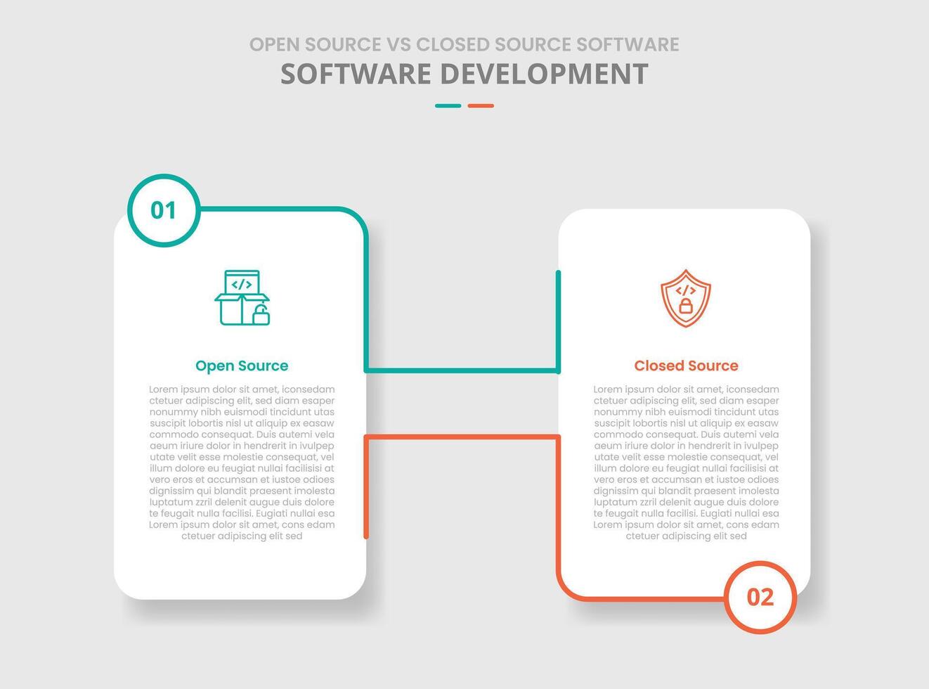 open source vs closed source software comparison for infographic with drop shadow style with vertical box connect or linked by line two point list information vector
