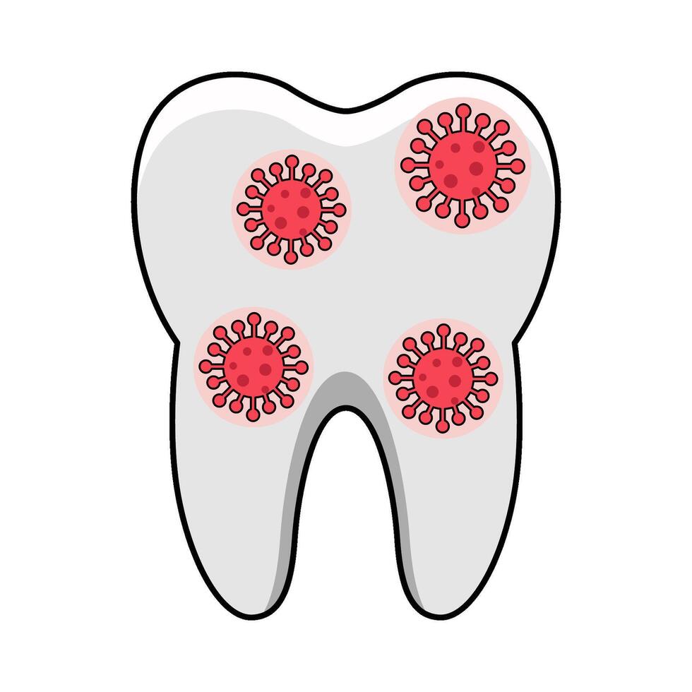 illustration of Dental Caries vector