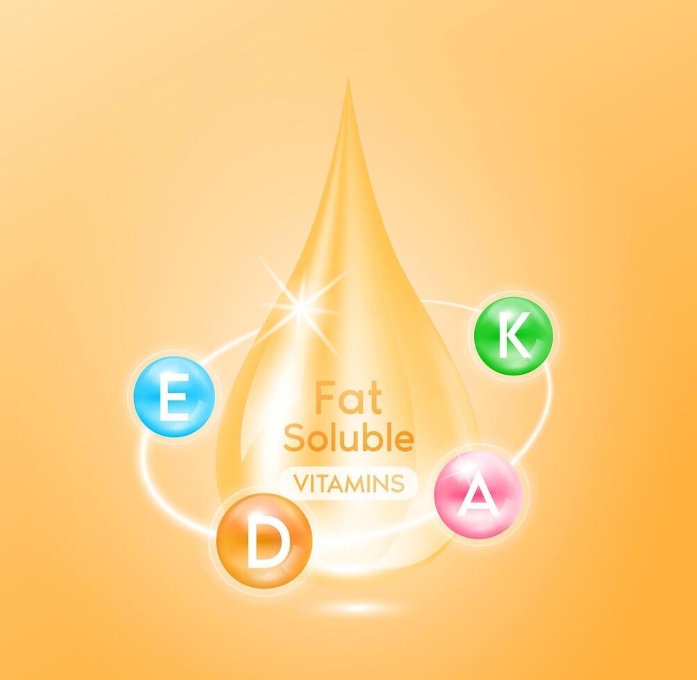 Fat soluble vitamins drop. Multivitamins capsules around yellow oil droplets. Essential vitamin for human body. Medical concepts. Ad dietary supplement for pharmacy or clinic. vector