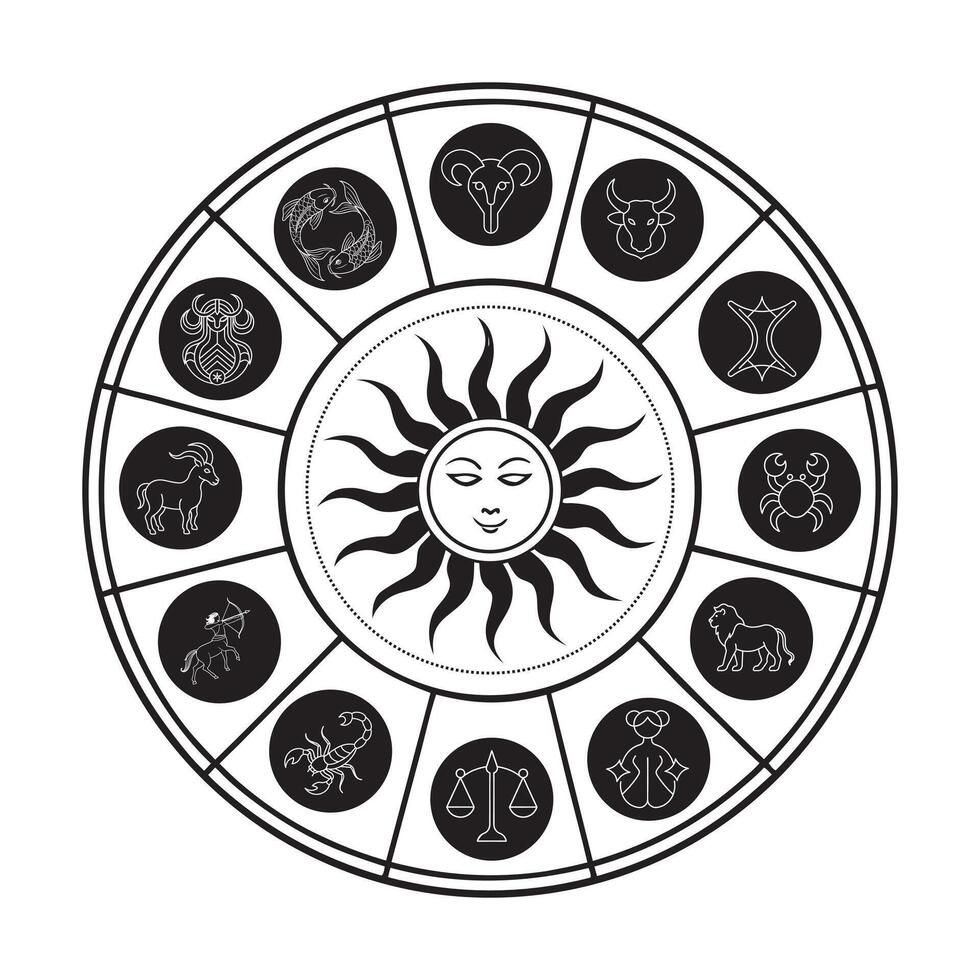Circular mandala featuring all 12 zodiac editable stroke symbols radiating around a central sun vector