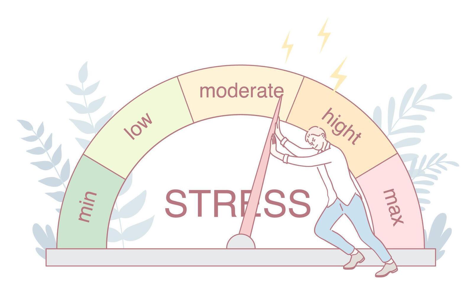 Stress Level Gauge A Tool for Balancing Your Emotions and Enhancing Your Wellbeing vector