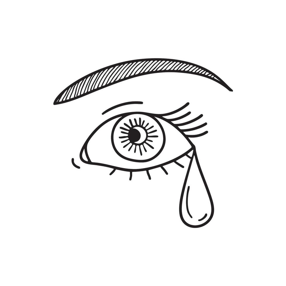 A tear emerging from the corner of a eye vector