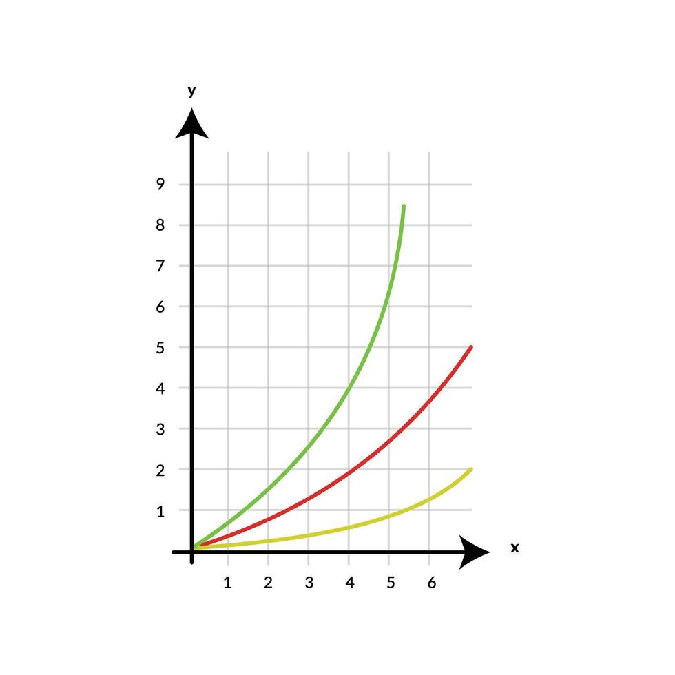 Graph or chart editable template, mock up. Scientific data. Suitable for economy, math, physics, chemistry, technology, etc. stock illustration vector
