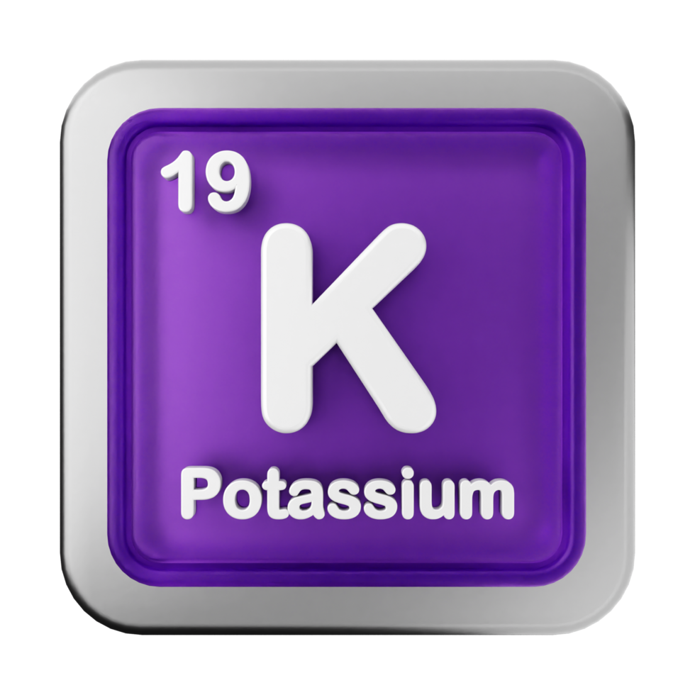 Potassium symbol on periodic table png