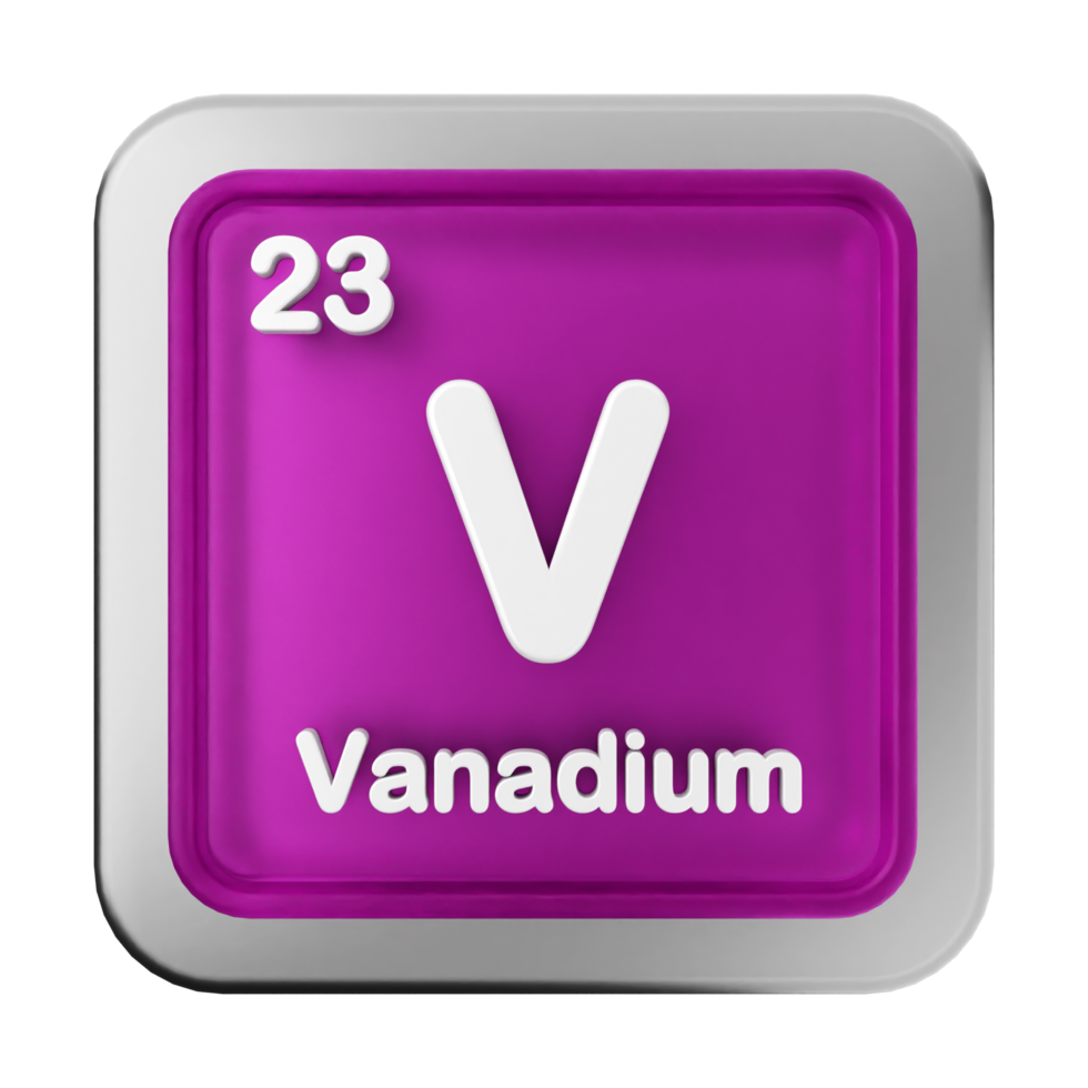 Vandadium periodic table of elements png