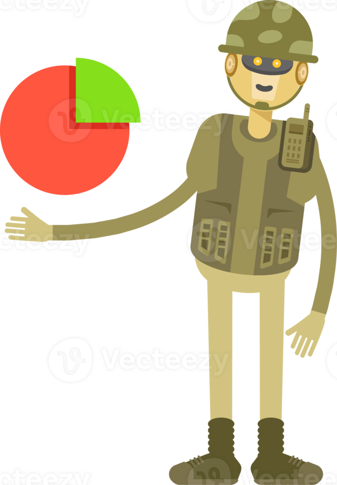 Robot Soldier Character Holding Pie Chart png