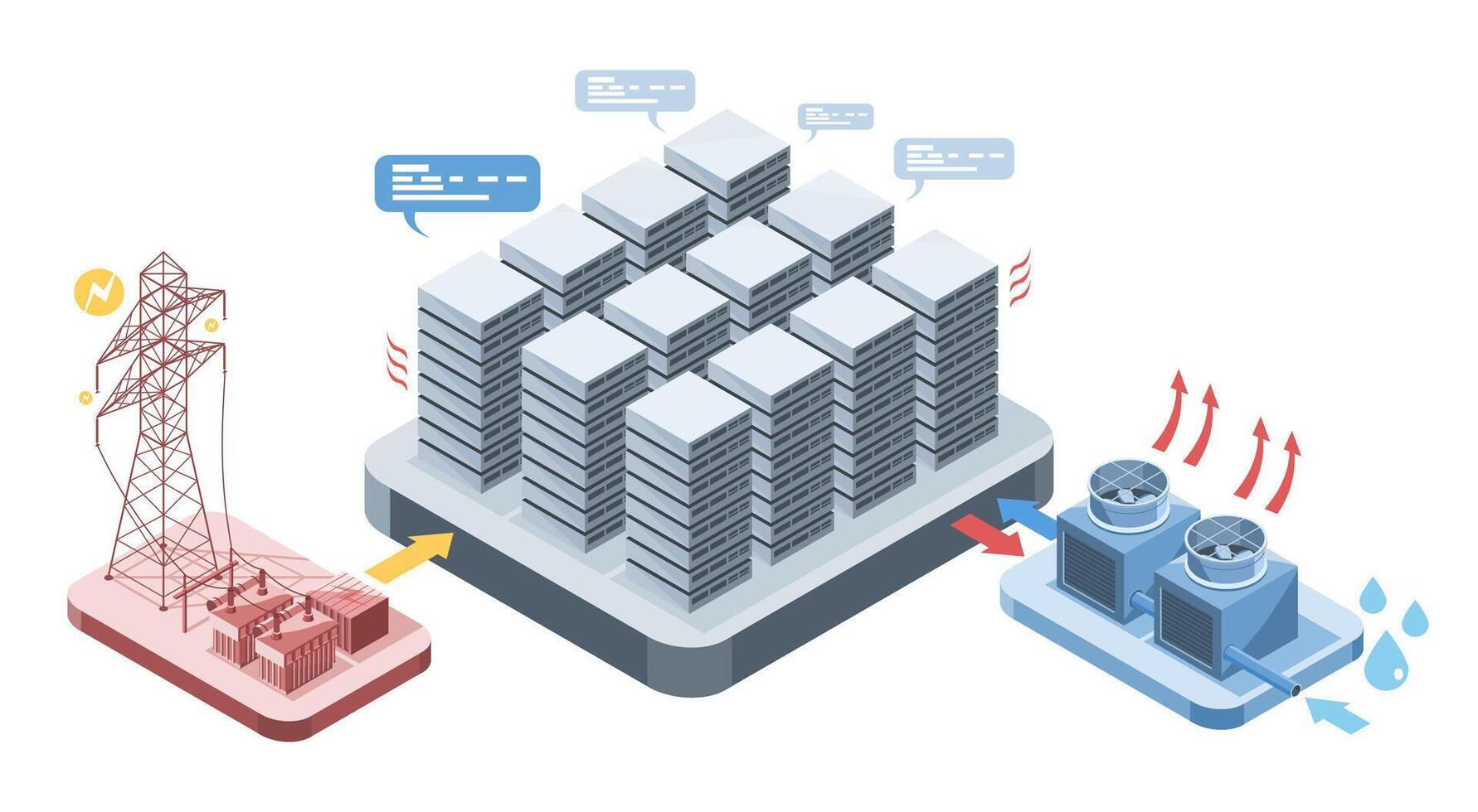 Essential resources powering an AI driven chat bot data center including electricity supply cooling system and high density server infrastructure digrame vector